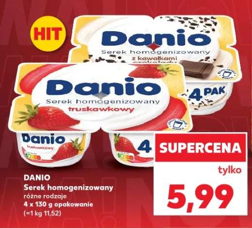danio