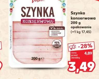 szynka konserwowa