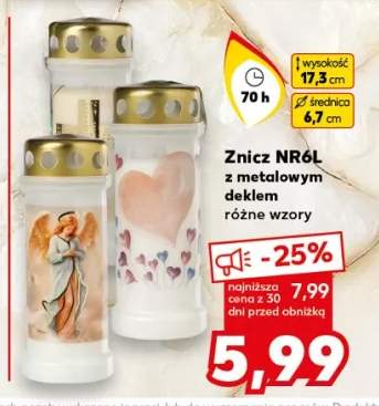 znicz
