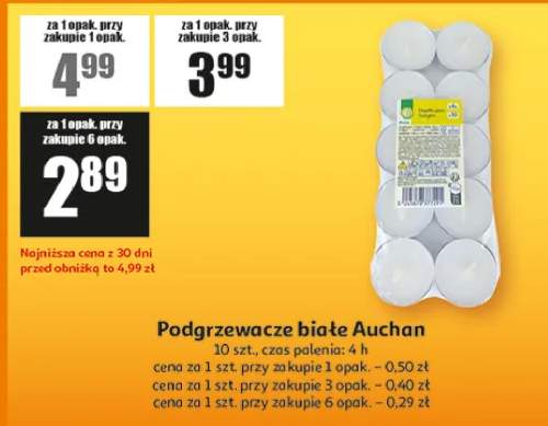 podgrzewacze