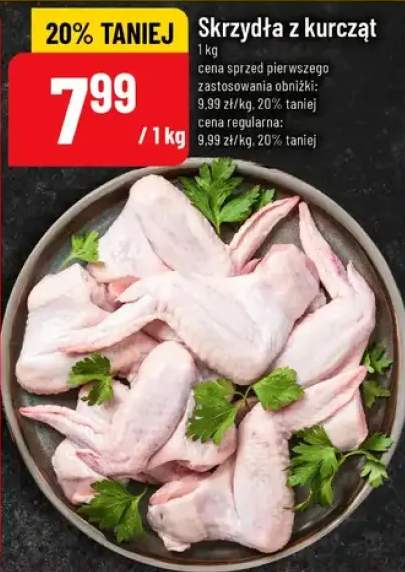 skrzydełka z kurczaka