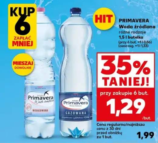 Woda źródlana różne rodzaje