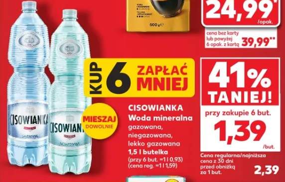 Woda mineralna gazowana, niegazowana, lekko gazowana