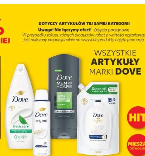 Kosmetyki do pielęgnacji ciała