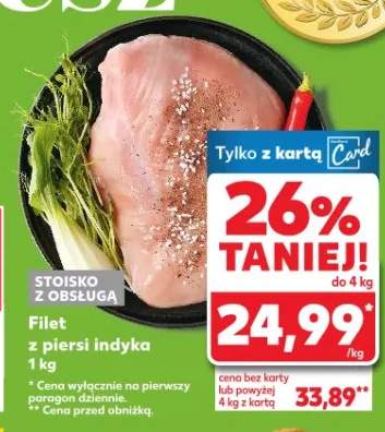 Filet z piersi indyka