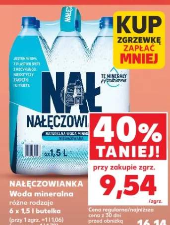 Woda mineralna różne rodzaje