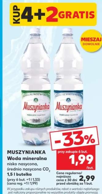 Woda mineralna nisko nasycona, średnio nasycona CO2 Muszynianka