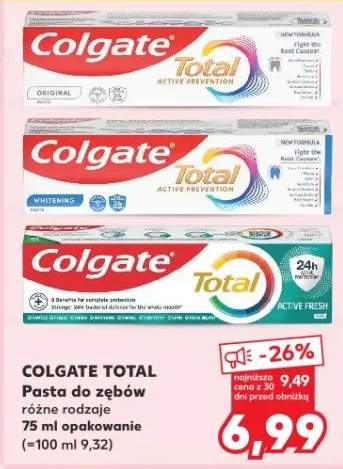 Pasta do zębów różne rodzaje