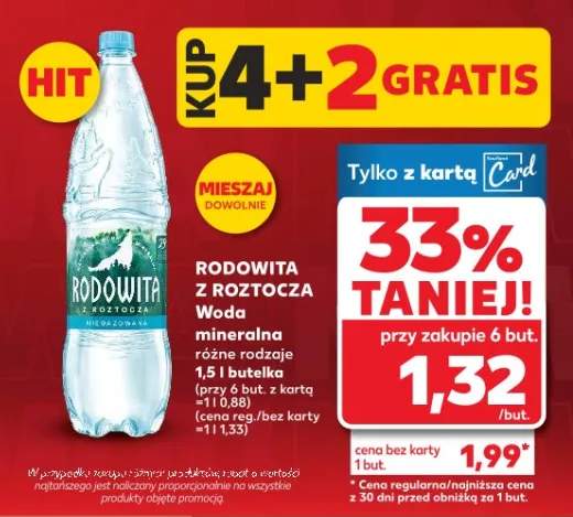 Woda mineralna różne rodzaje