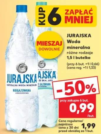 Woda mineralna różne rodzaje