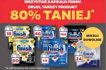 nabłyszczacz do zmywarek