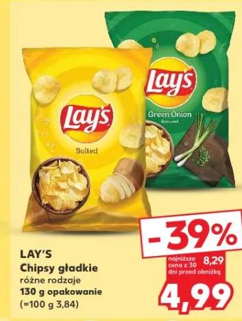 Chipsy gładkie różne rodzaje