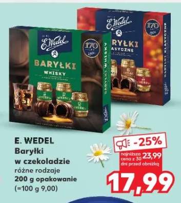 Baryłki w czekoladzie