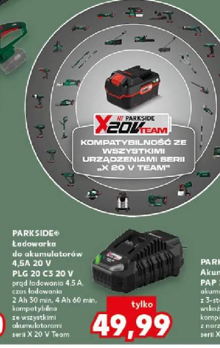 Ładowarka do akumulatorów 4,5A 20 V PLG 20 C3 20 V