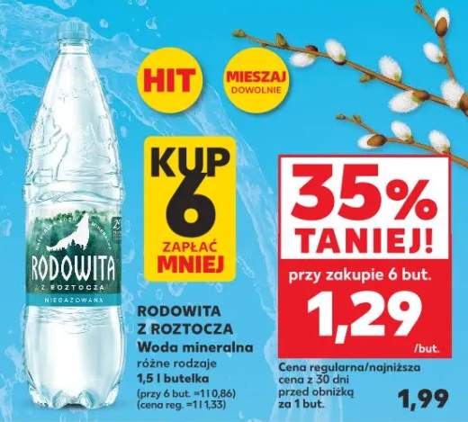 Woda mineralna z Roztocza różne rodzaje