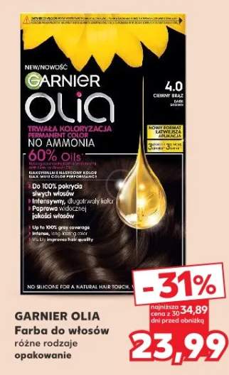 Farba do włosów Olia różne rodzaje