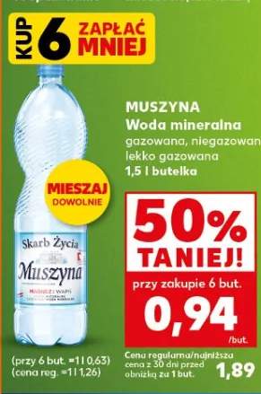 Woda mineralna gazowana, niegazowana, słabo gazowana