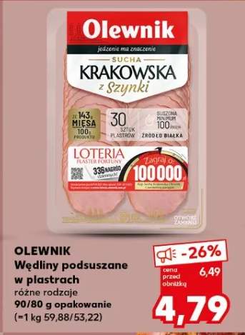 Wędliny podsuszane w plastrach różne rodzaje