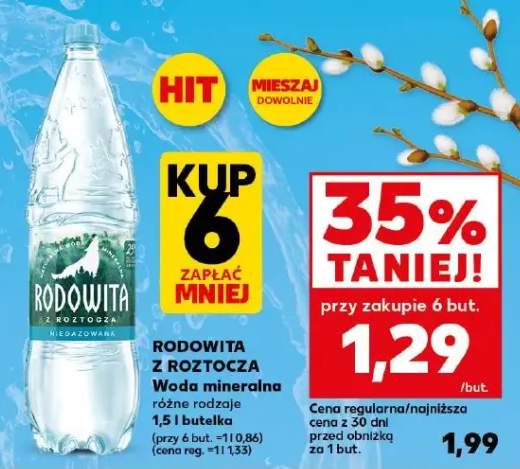 Woda mineralna różne rodzaje