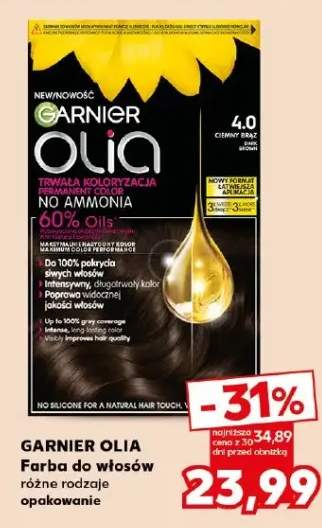 Farba do włosów Olia różne rodzaje