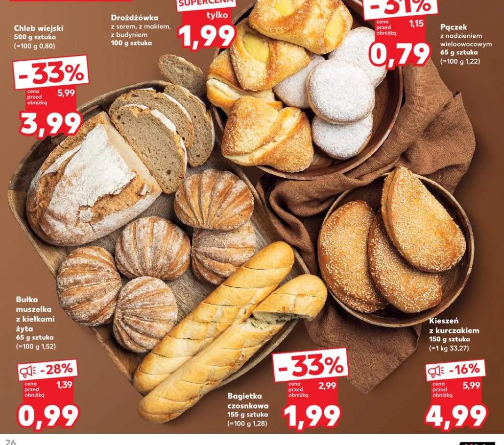 Filet z piersi polskiego kurczaka