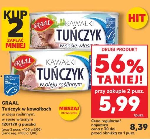 Jogurt owocowy różne rodzaje