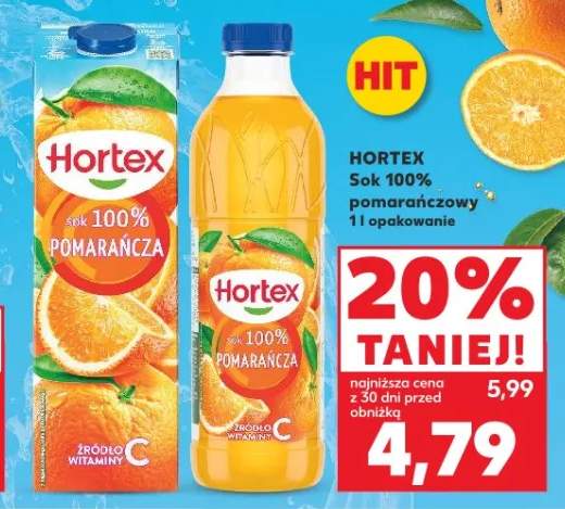 Woda mineralna różne rodzaje