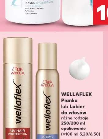 Farba do włosów różne rodzaje opakowanie