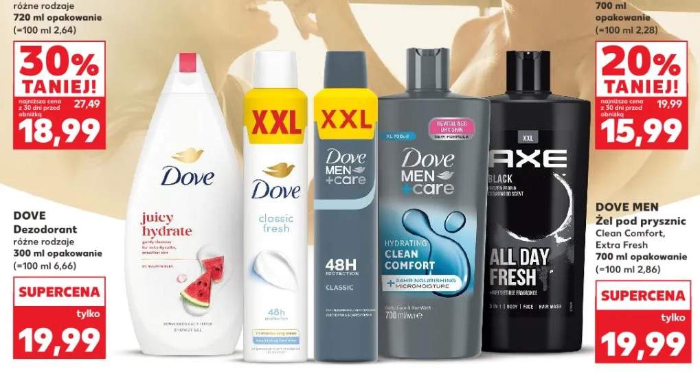 Żel pod prysznic różne rodzaje