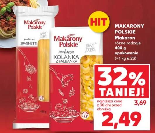 Makaron różne rodzaje