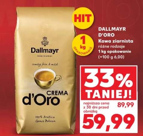 Kawa ziarnista różne rodzaje