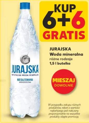 Woda mineralna różne rodzaje