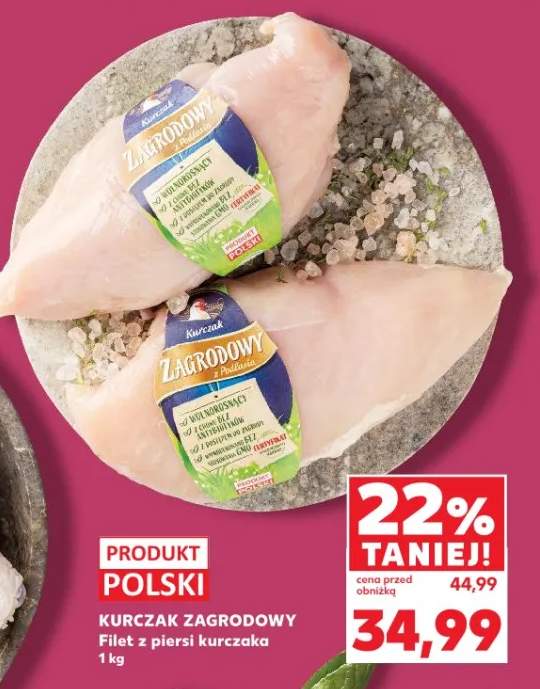 Filet z piersi kurczaka