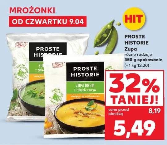 Zupa różne rodzaje