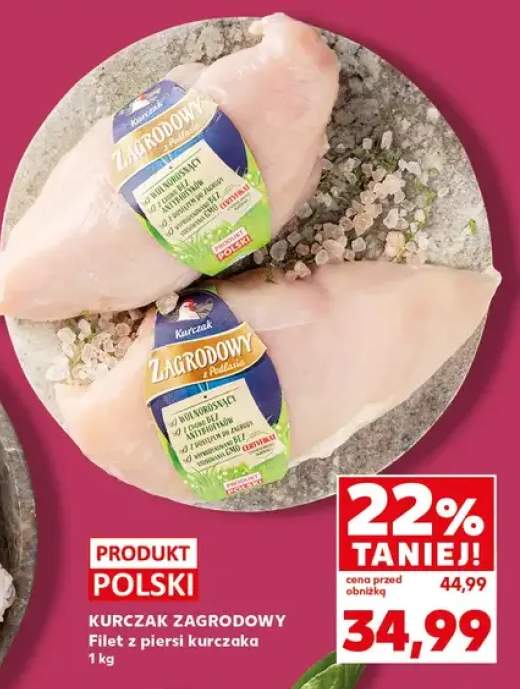 Filet z piersi kurczaka