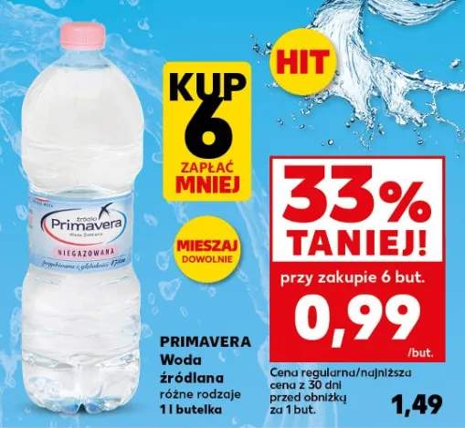 Woda źródlana różne rodzaje