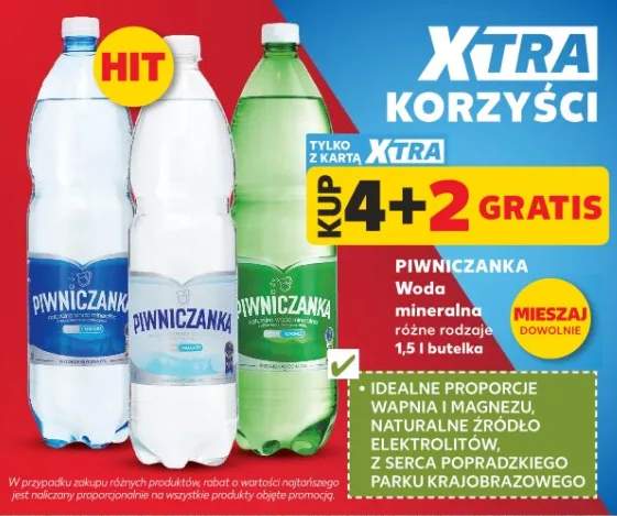 Woda mineralna różne rodzaje