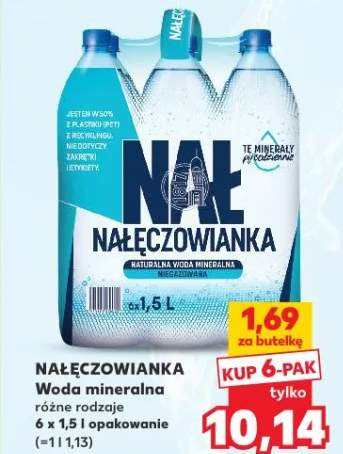 Woda mineralna różne rodzaje