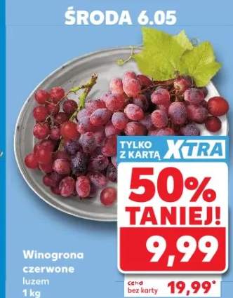 Winogrona czerwone luzem