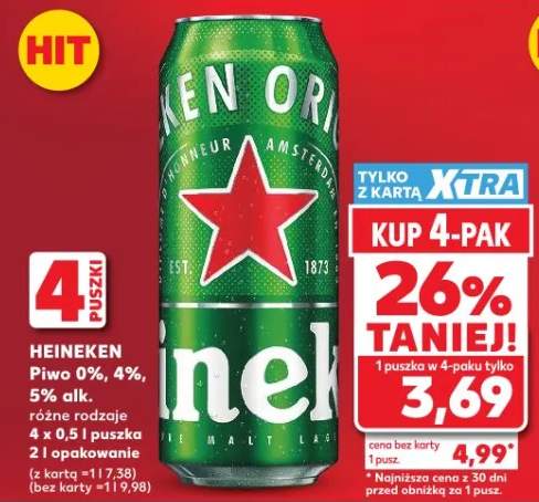 Piwo Heineken 4%