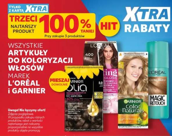 Artykuły do koloryzacji włosów L'Oréal