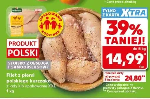 Filet z piersi polskiego kurczaka z lady lub opakowanie XXL