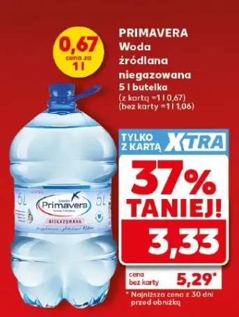 Woda źródlana niegazowana Primavera