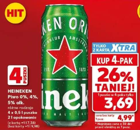 Piwo Heineken 5% alk.