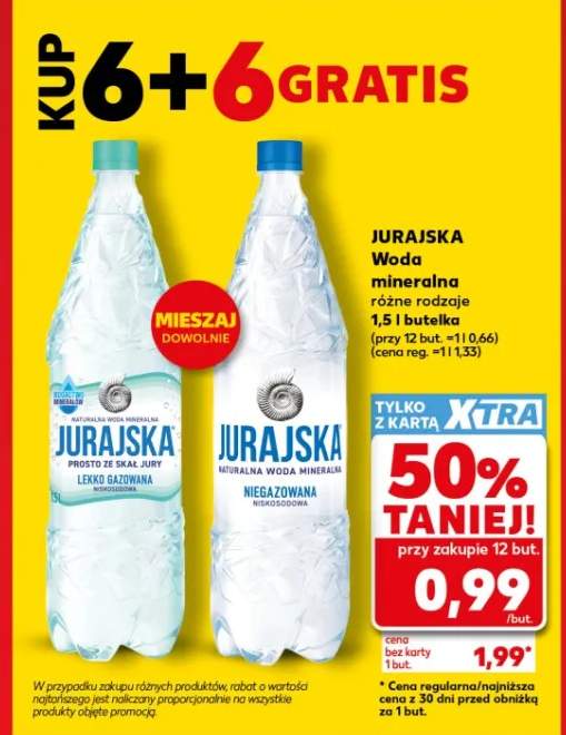 Woda mineralna Jurajska lekko gazowana