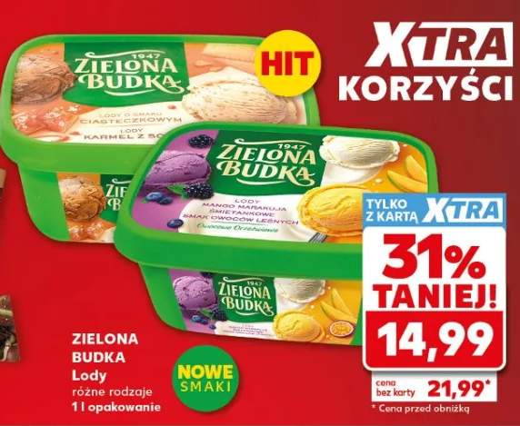 Lody Zielona Budka