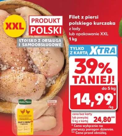 Filet z piersi polskiego kurczaka z lady lub opakowanie XXL