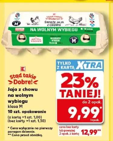 Jaja z chowu na wolnym wybiegu klasa M Stąd takie Dobre!