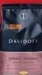 Kawa ziarnista Davidoff Crema Intense