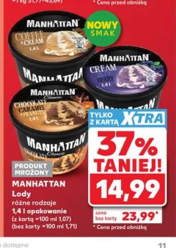 Lody Manhattan Cream Blue-Berry
